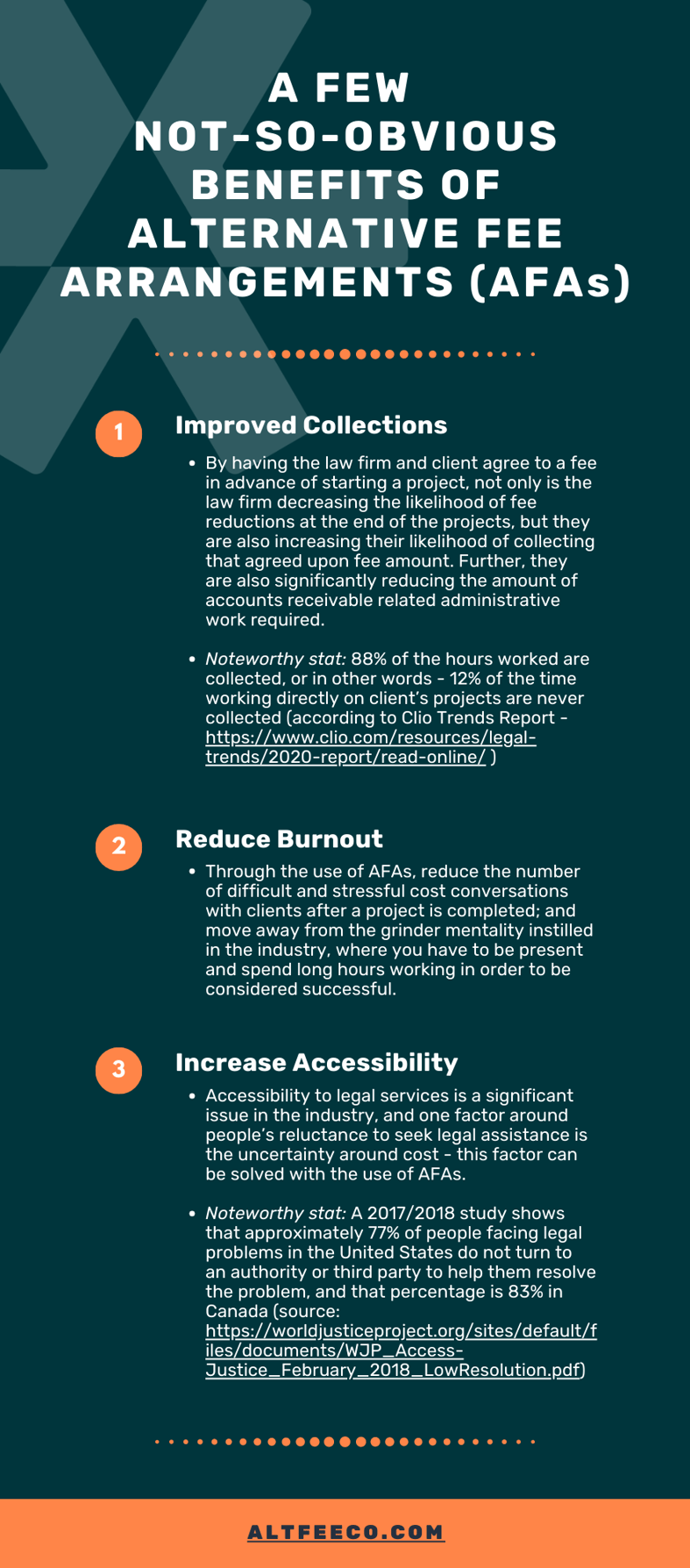 A_Few_Not-So-Obvious_Benefits_of_AFAs