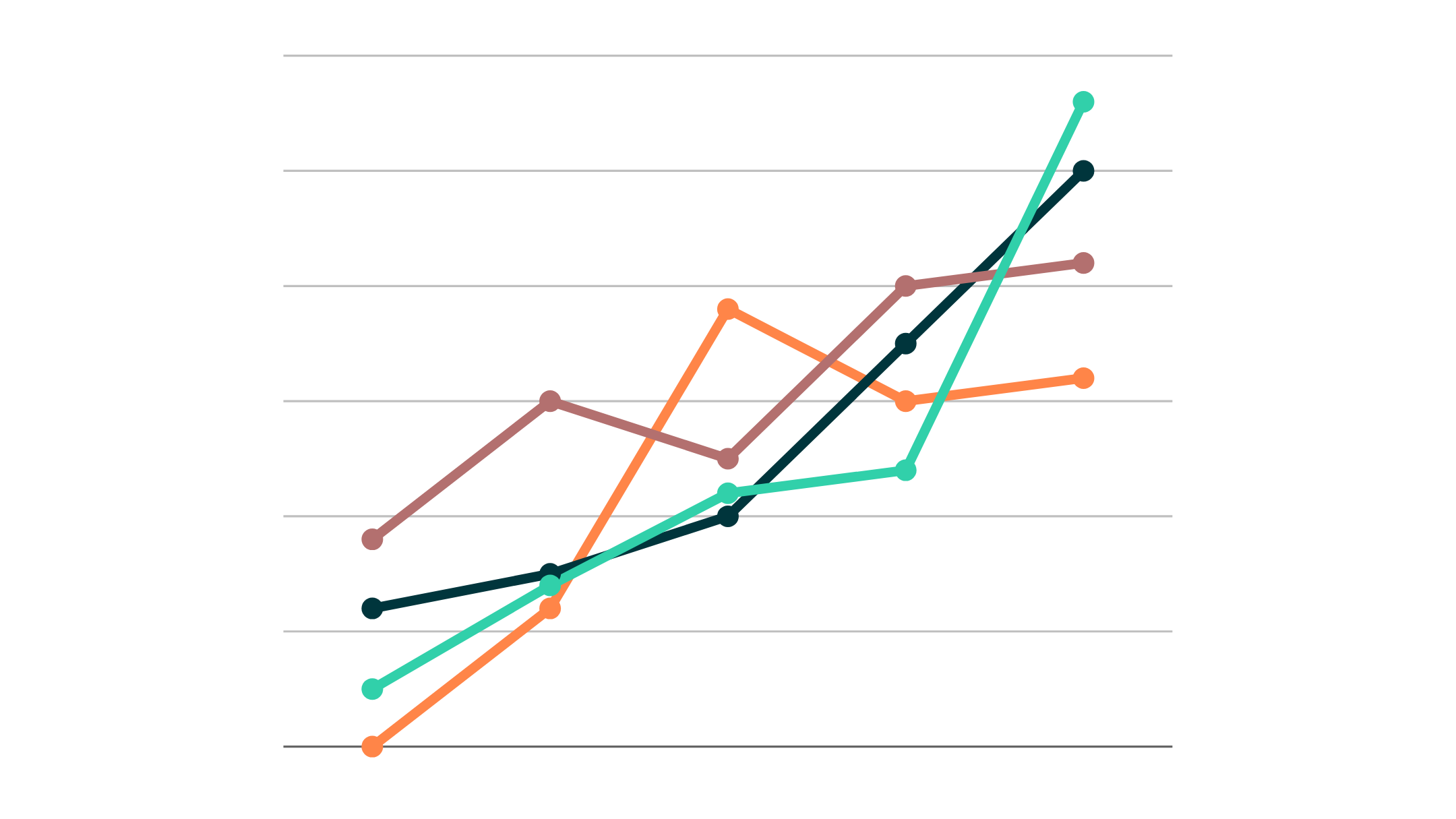 AltFee Brand Graphs - Plain