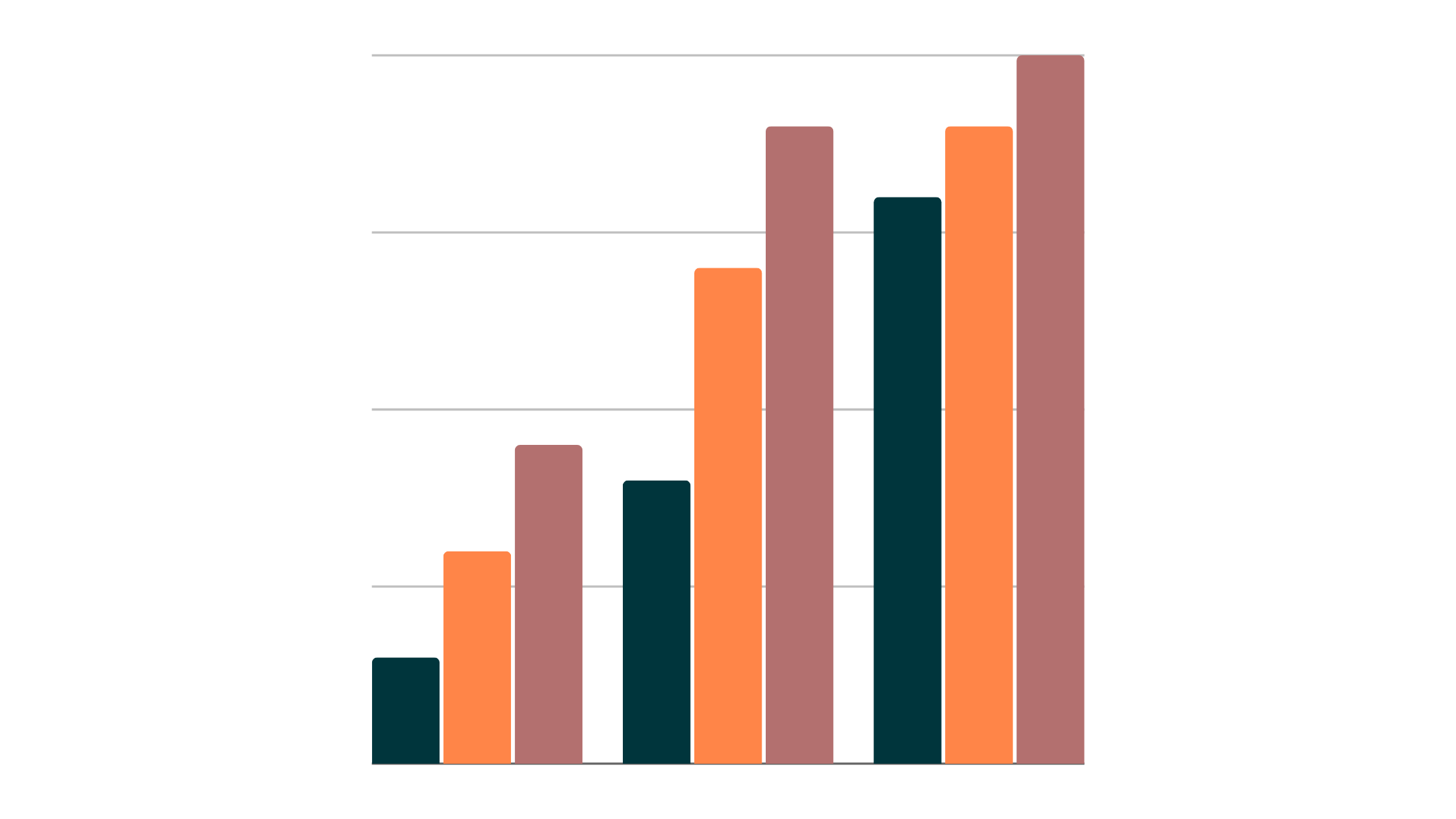 Graph1