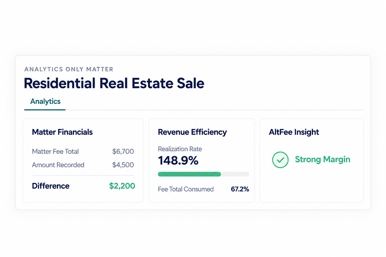 Matter Analytics Only UI