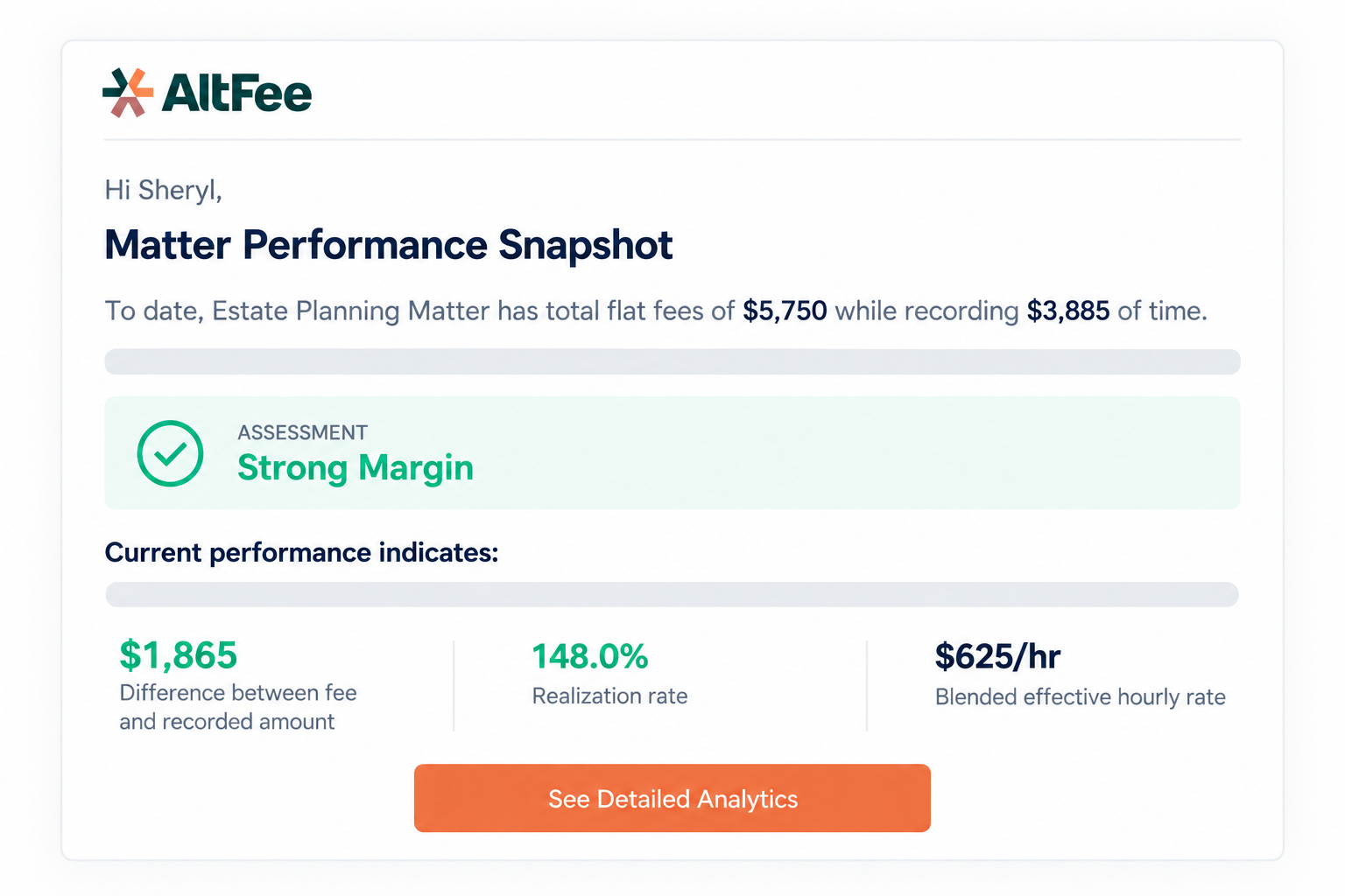Matter Performance Snapshot email
